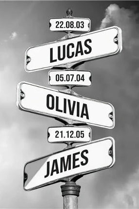 Streets Sign of Memories: Personalized Names & Dates Wall Poster