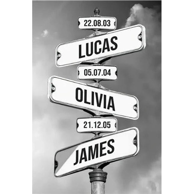 Streets Sign of Memories: Personalized Names & Dates Wall Poster