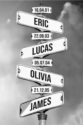 Streets Sign of Memories: Personalized Names & Dates Wall Poster