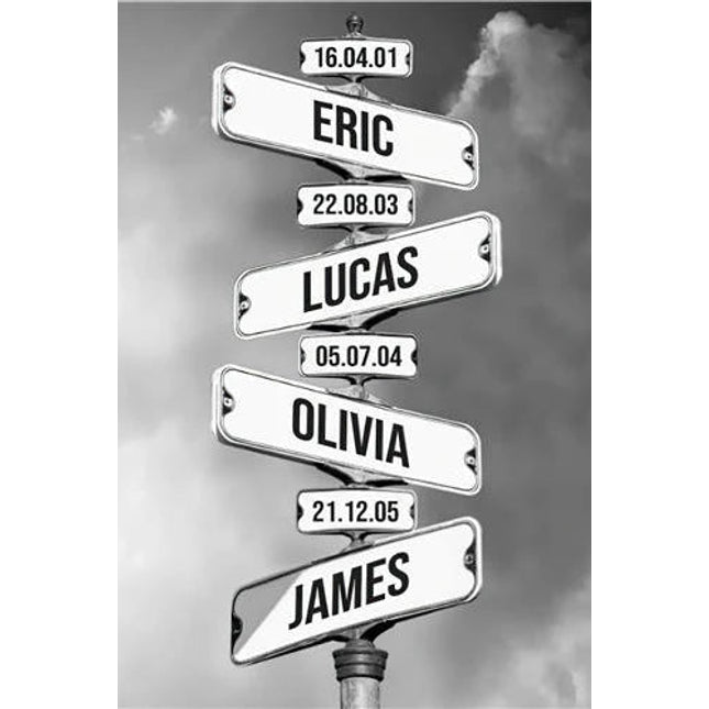 Streets Sign of Memories: Personalized Names & Dates Wall Poster