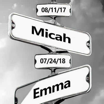 Streets Sign of Memories: Personalized Names & Dates Wall Poster