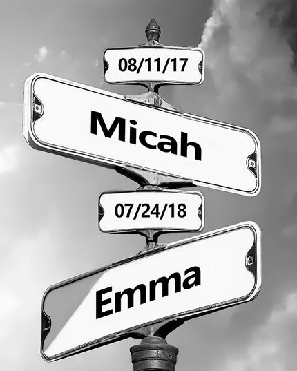 Streets Sign of Memories: Personalized Names & Dates Wall Poster