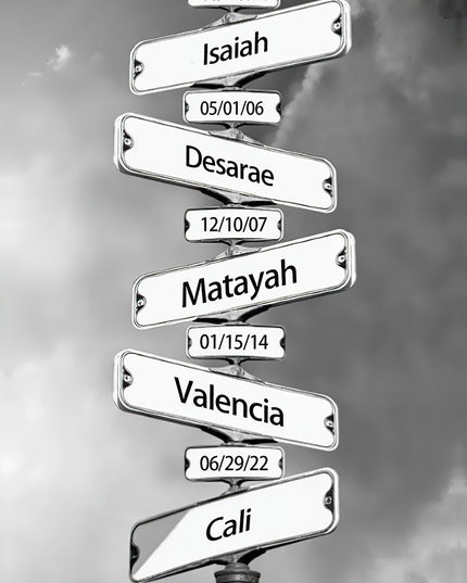 Streets Sign of Memories: Personalized Names & Dates Wall Poster
