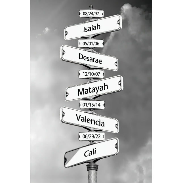 Streets Sign of Memories: Personalized Names & Dates Wall Poster