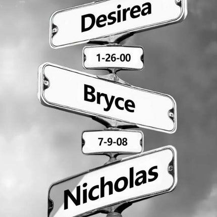 Streets Sign of Memories: Personalized Names & Dates Wall Poster