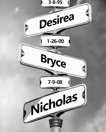 Streets Sign of Memories: Personalized Names & Dates Wall Poster