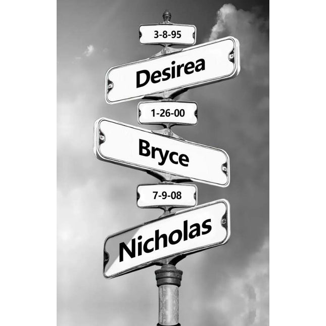 Streets Sign of Memories: Personalized Names & Dates Wall Poster