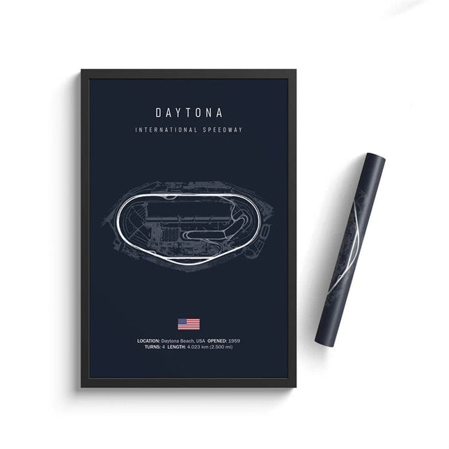 Speed and Precision: F1 Formula 1 Track Circuit Wall Poster 
