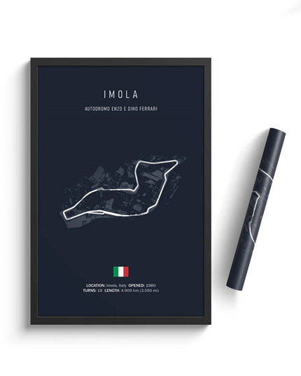 Speed and Precision: F1 Formula 1 Track Circuit Wall Poster 