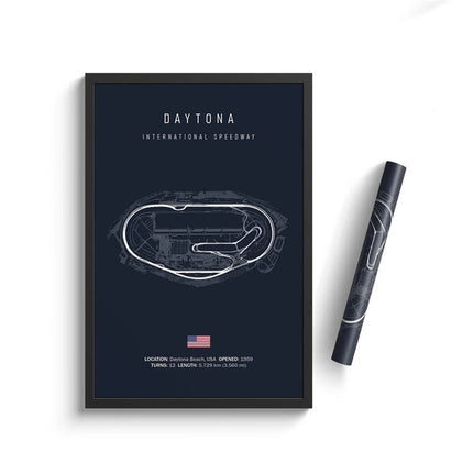 Speed and Precision: F1 Formula 1 Track Circuit Wall Poster 