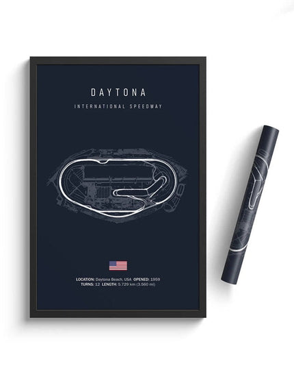 Speed and Precision: F1 Formula 1 Track Circuit Wall Poster 