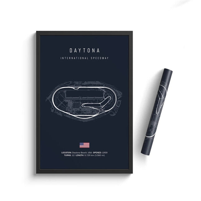 Speed and Precision: F1 Formula 1 Track Circuit Wall Poster 