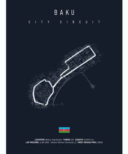 Speed and Precision: F1 Formula 1 Track Circuit Wall Poster 