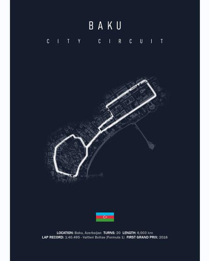 Speed and Precision: F1 Formula 1 Track Circuit Wall Poster 