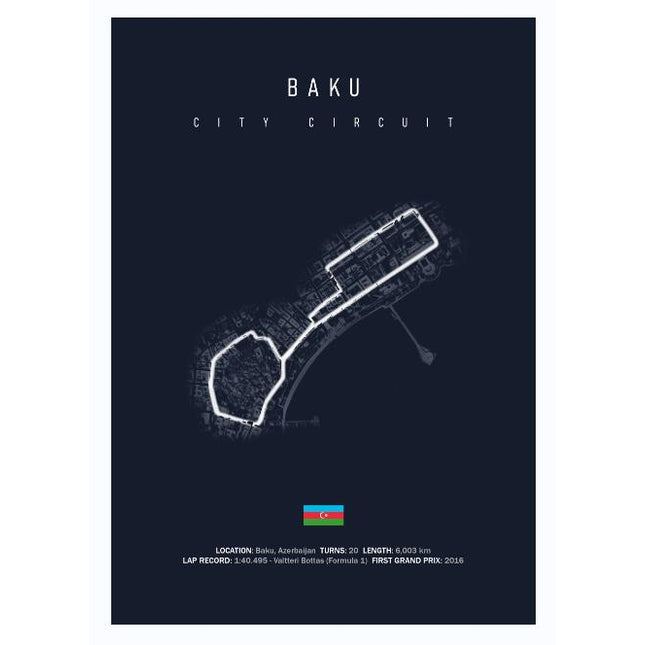 Speed and Precision: F1 Formula 1 Track Circuit Wall Poster 