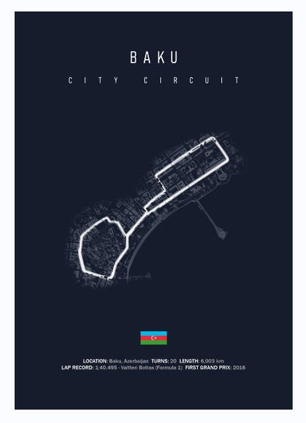 Speed and Precision: F1 Formula 1 Track Circuit Wall Poster 