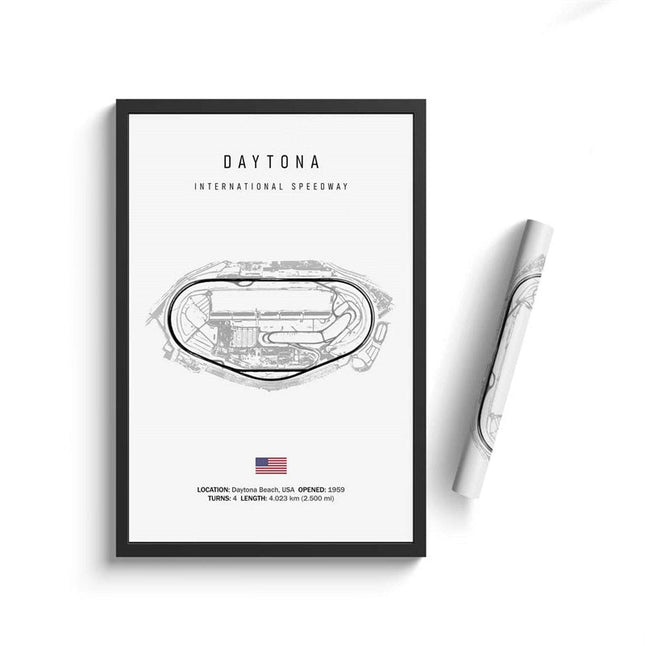 Thrill of the Track: F1 Formula Track Circuit Canvas Poster 